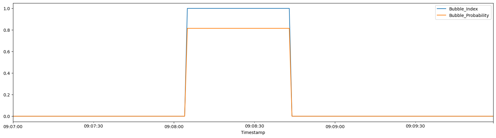 ../_images/7e2f433aa7f2f6d3ed666ff82cf77cafc4db681e5cfa68f2a432d4250fdb1e78.png