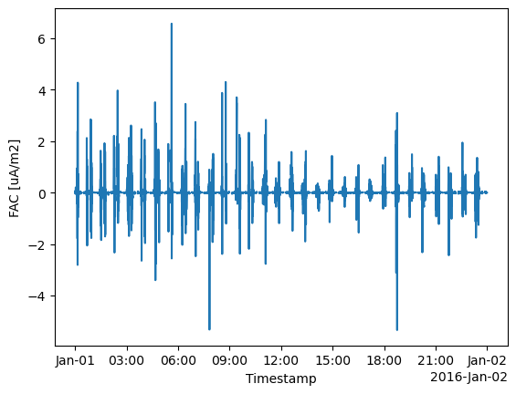 ../_images/c17459f4a85d7ee42d7e1bdce7a878505a42f7c6db9f1cfa0050312c41f67f40.png