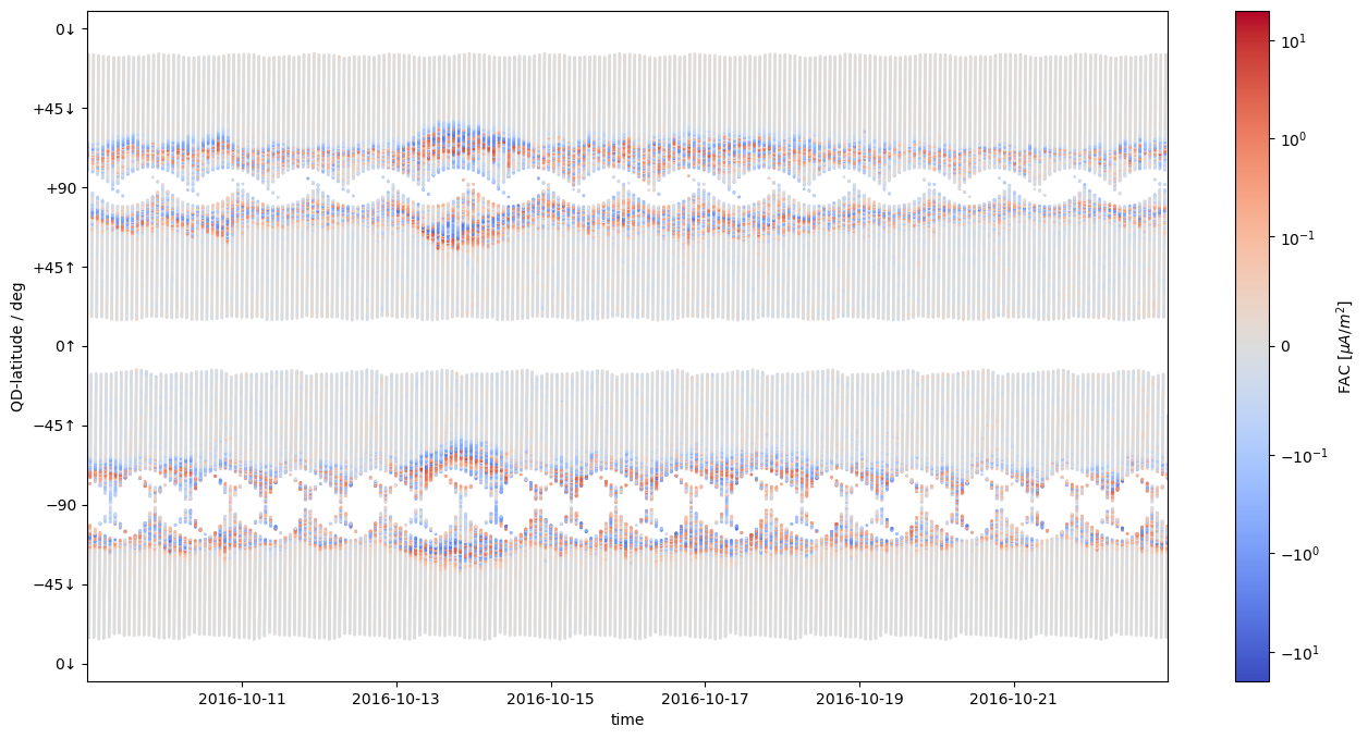 ../_images/de24ab154226bf0bfe0b89abd2941ed0e601f872707d1b8403df8524275bd56b.png
