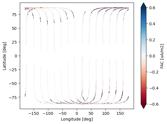 ../_images/f3f4b940ab4dda1f540012ce88845e3dccb04ed1443ea590c703a0056f8a60f9.png